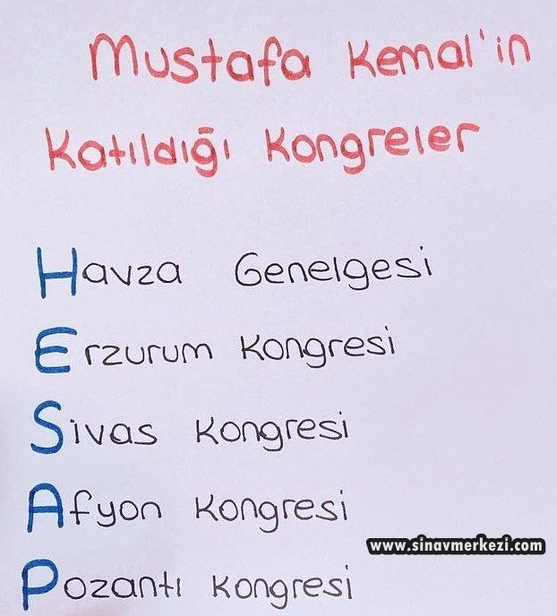 Hap Bilgi Görseli