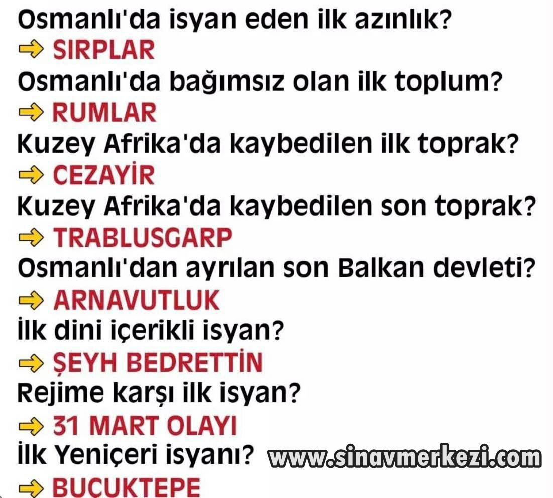 Hap Bilgi Görseli