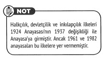 Hap Bilgi Görseli