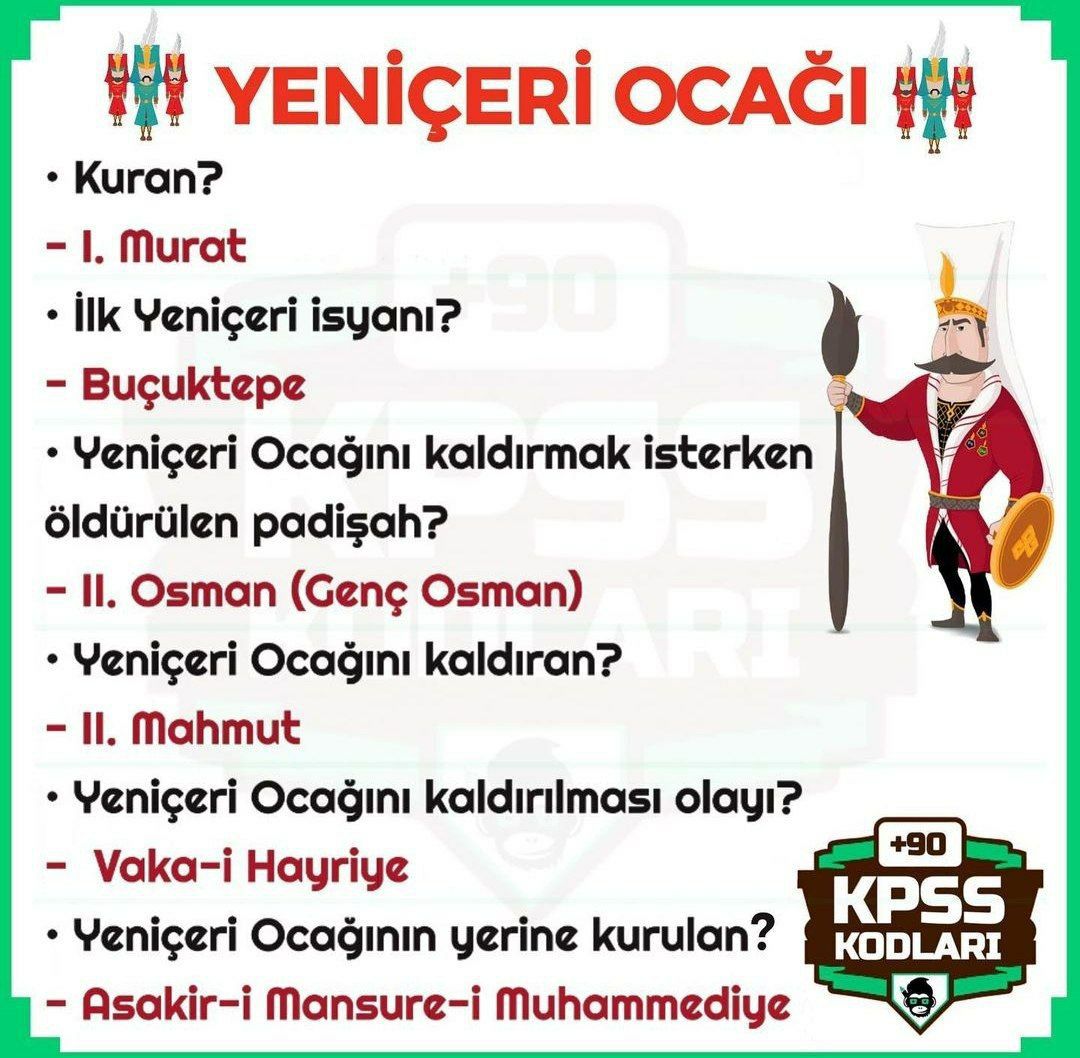 Hap Bilgi Görseli