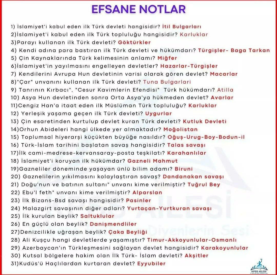 Hap Bilgi Görseli