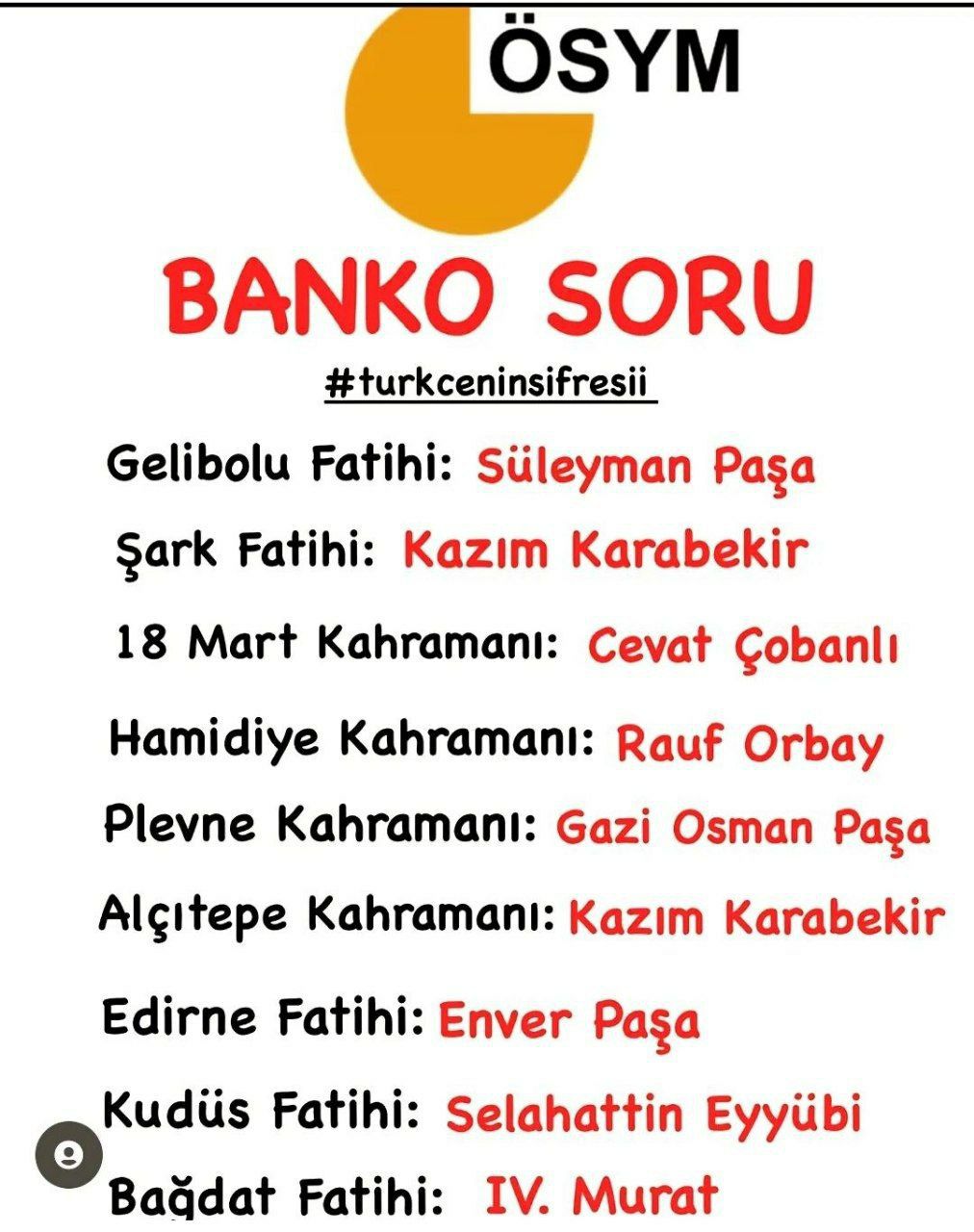 Hap Bilgi Görseli