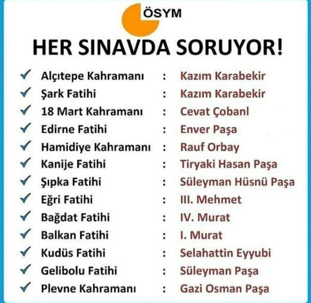 Hap Bilgi Görseli