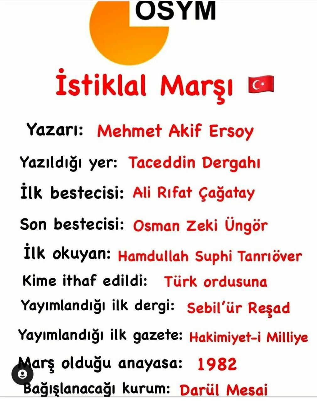 Hap Bilgi Görseli