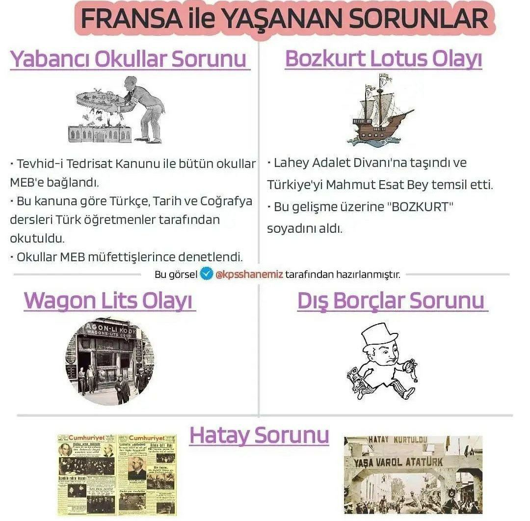 Hap Bilgi Görseli