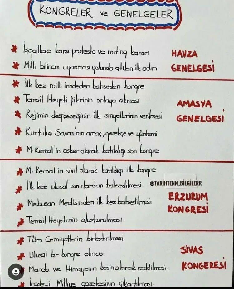 Hap Bilgi Görseli
