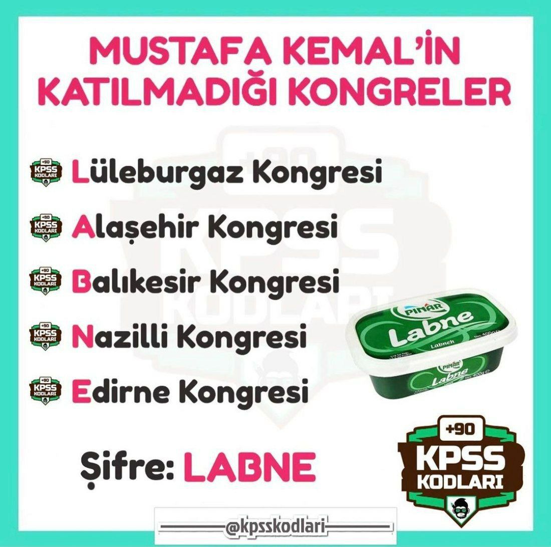 Hap Bilgi Görseli