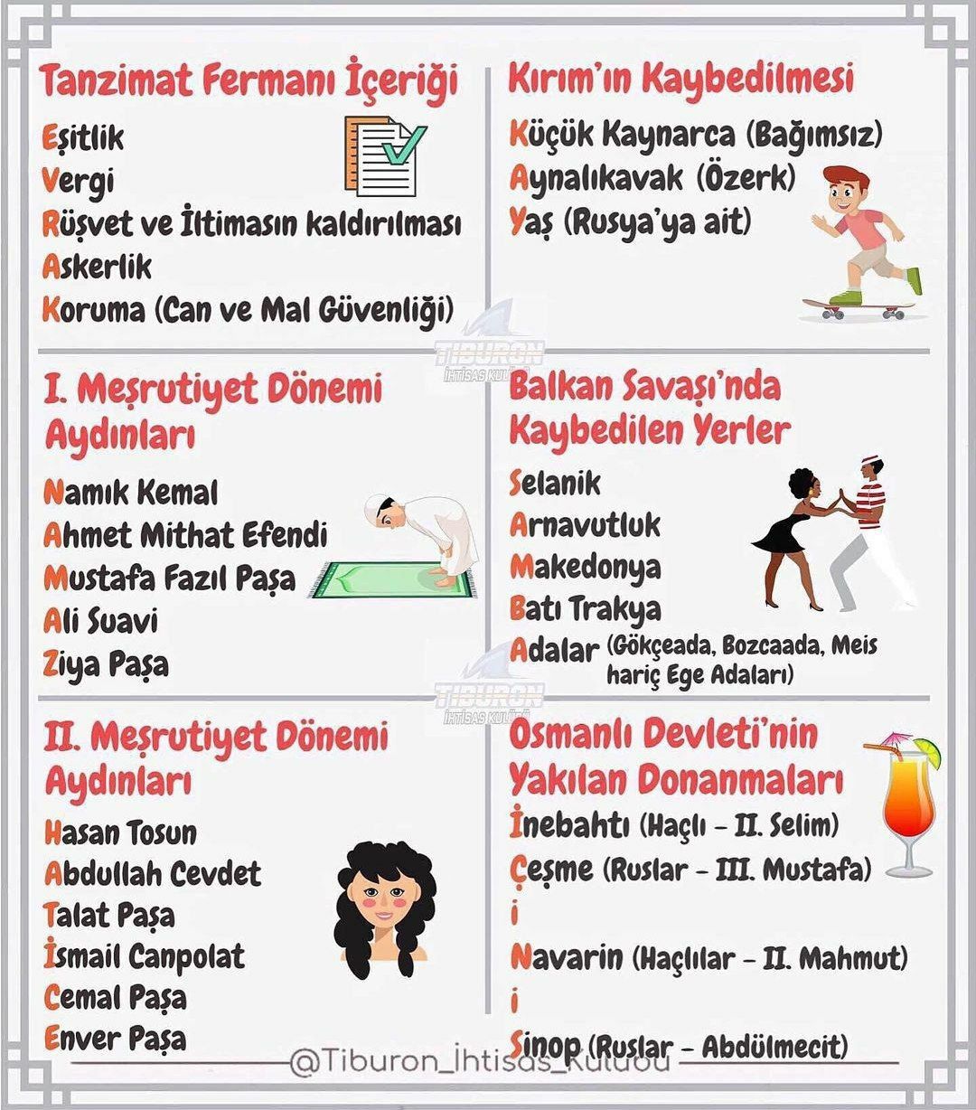 Hap Bilgi Görseli
