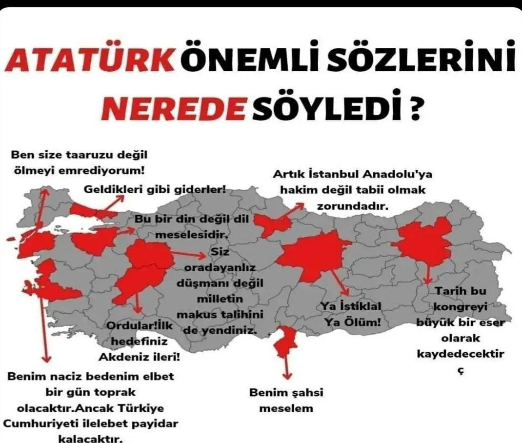 Hap Bilgi Görseli
