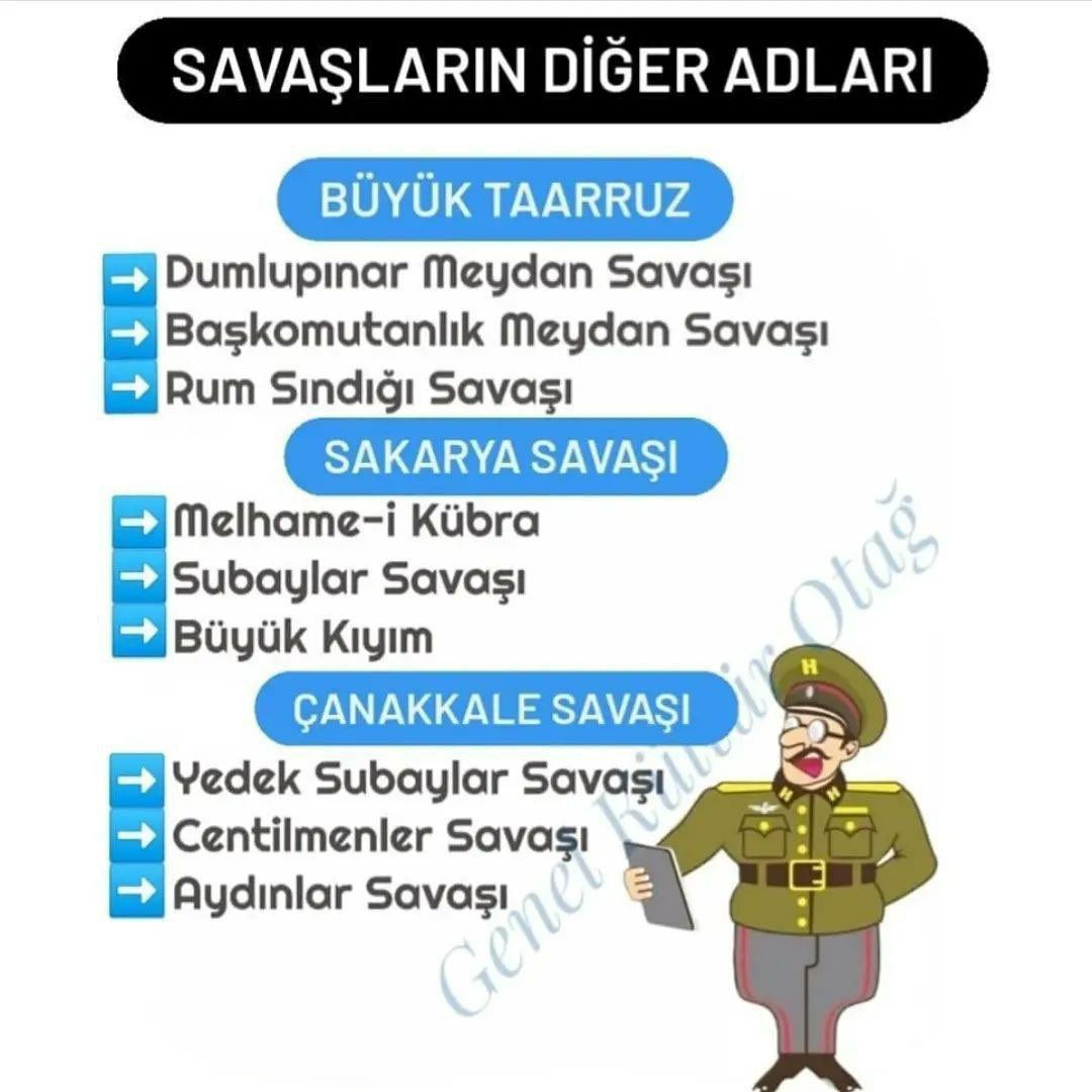 Hap Bilgi Görseli