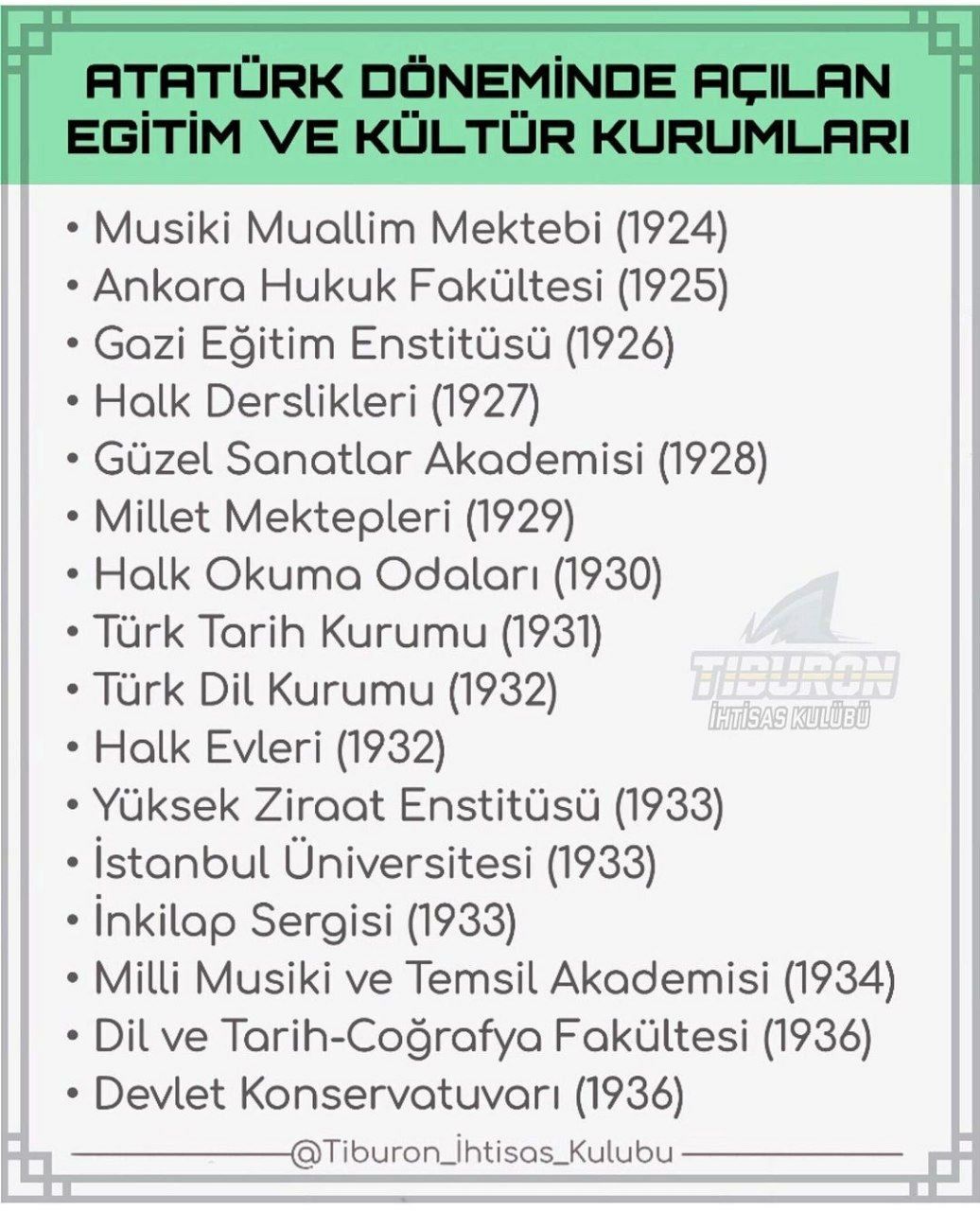 Hap Bilgi Görseli