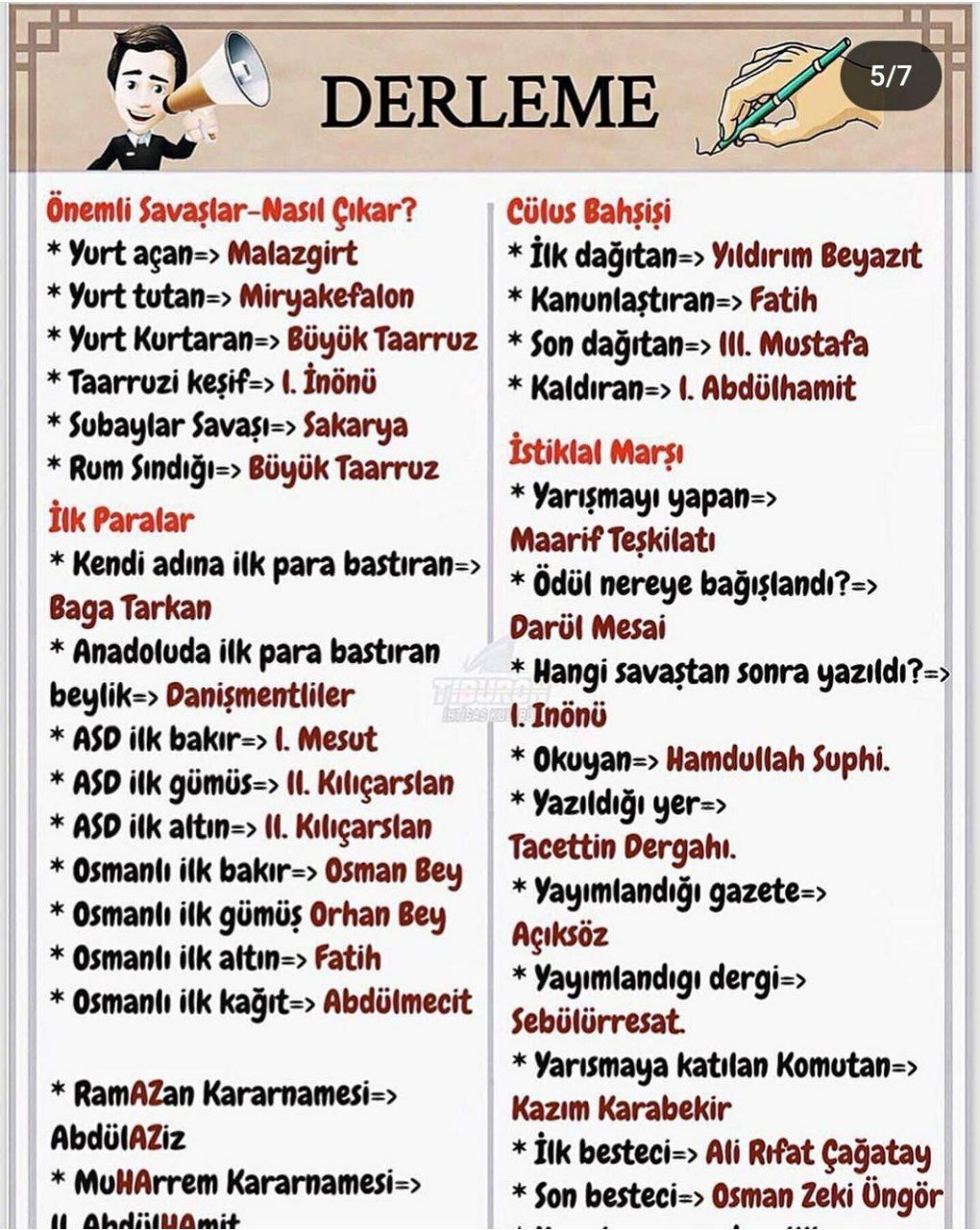 Hap Bilgi Görseli