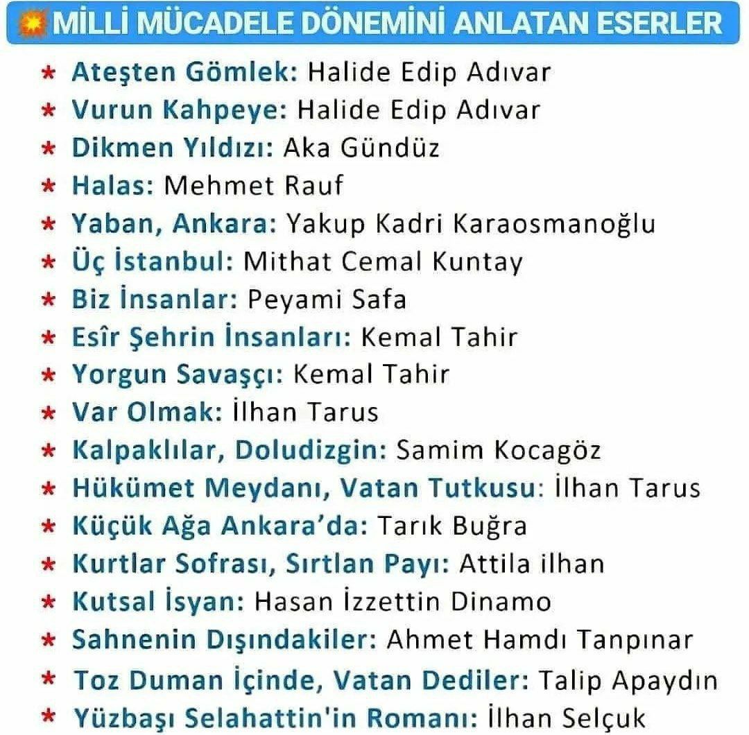 Hap Bilgi Görseli