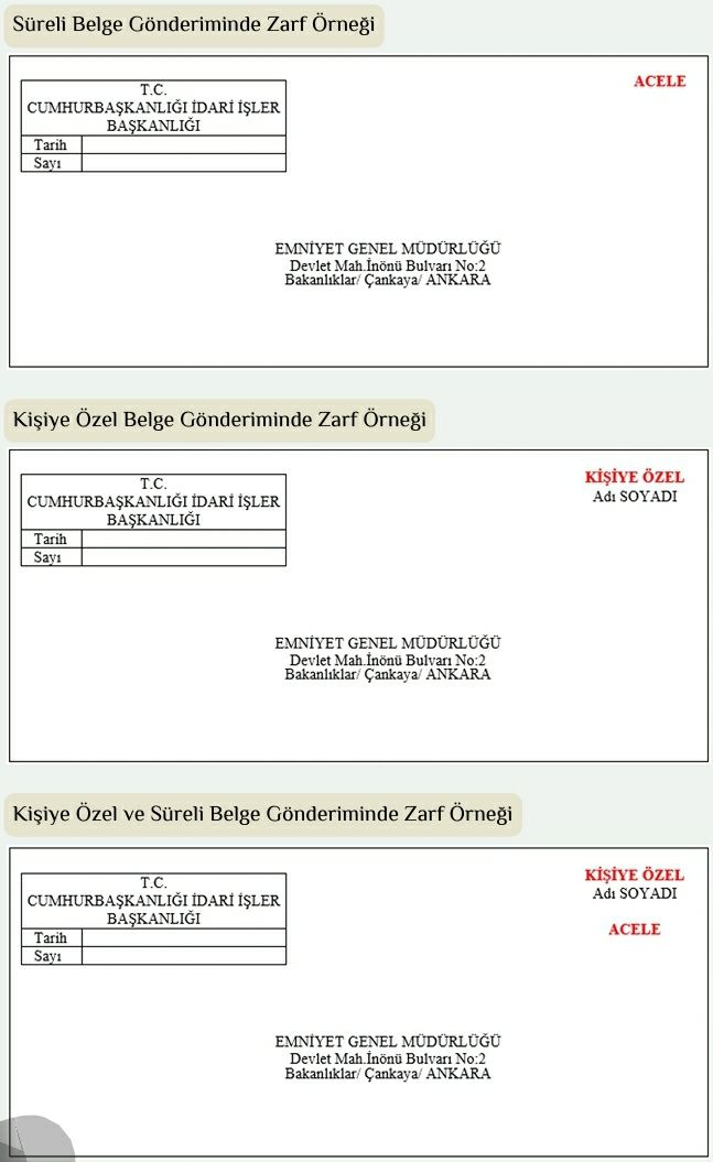 Resmi Yazışmalarda Uygulanacak Usul ve Esaslar Hakkında Yönetmelik 