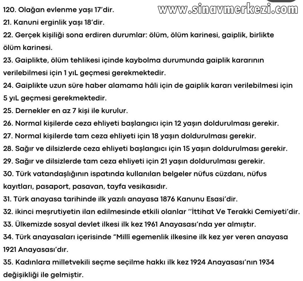 Hap Bilgi Görseli