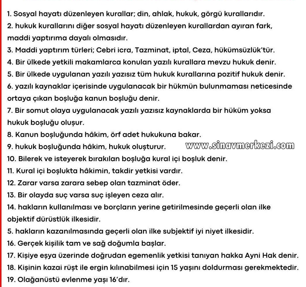 Hap Bilgi Görseli