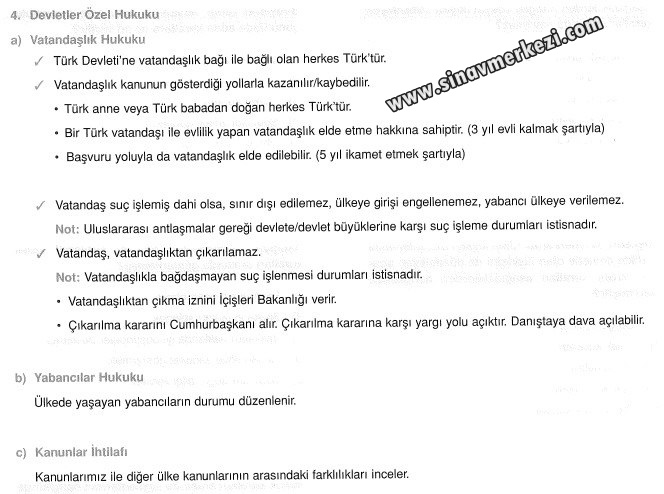 Hap Bilgi Görseli