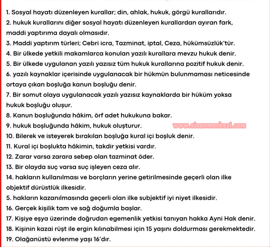 Hap Bilgi Görseli