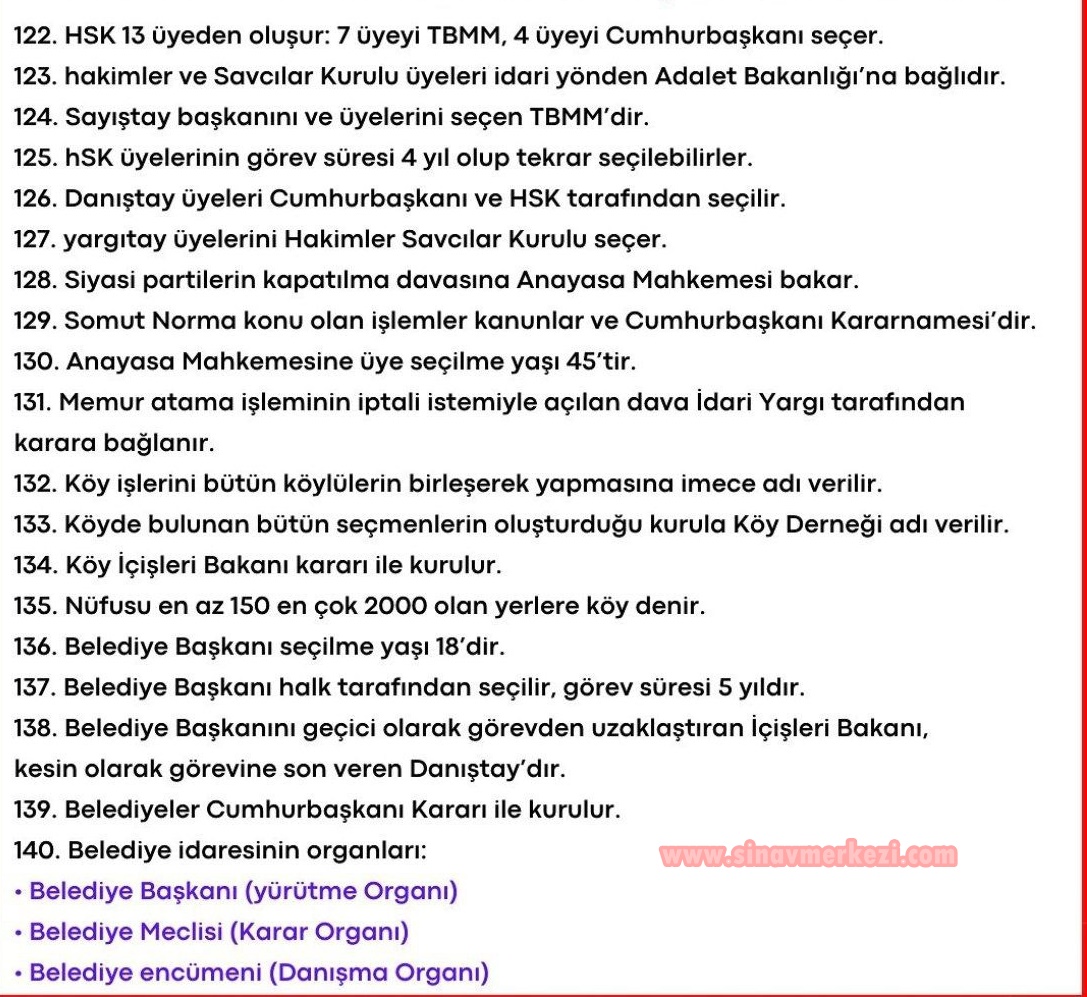 Hap Bilgi Görseli