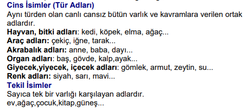 Hap Bilgi Görseli