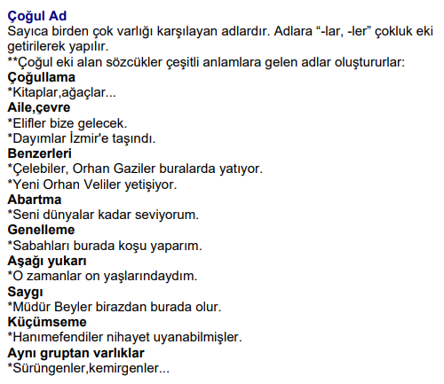 Hap Bilgi Görseli