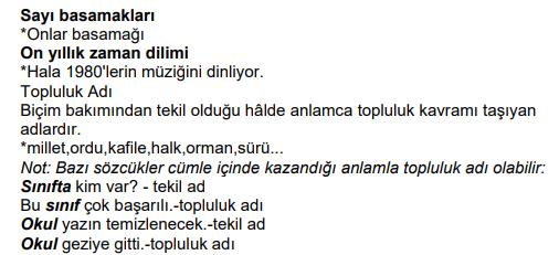 Hap Bilgi Görseli