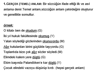 Hap Bilgi Görseli