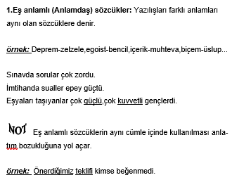 Hap Bilgi Görseli