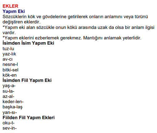 Hap Bilgi Görseli