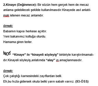 Hap Bilgi Görseli