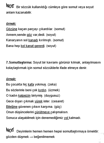Hap Bilgi Görseli