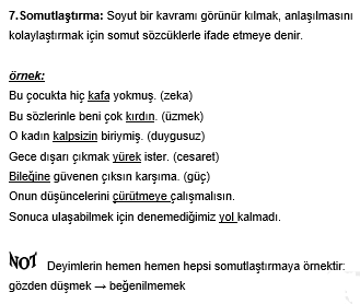 Hap Bilgi Görseli