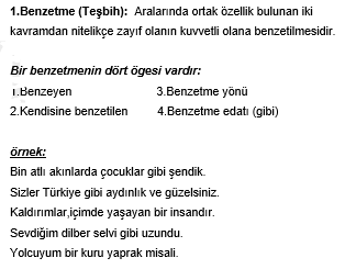 Hap Bilgi Görseli