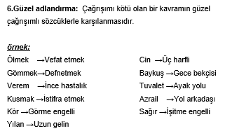 Hap Bilgi Görseli