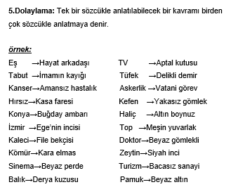 Hap Bilgi Görseli