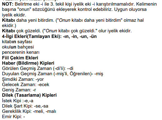 Hap Bilgi Görseli
