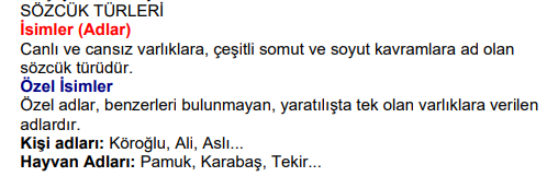 Hap Bilgi Görseli
