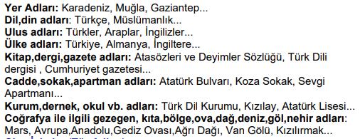 Hap Bilgi Görseli