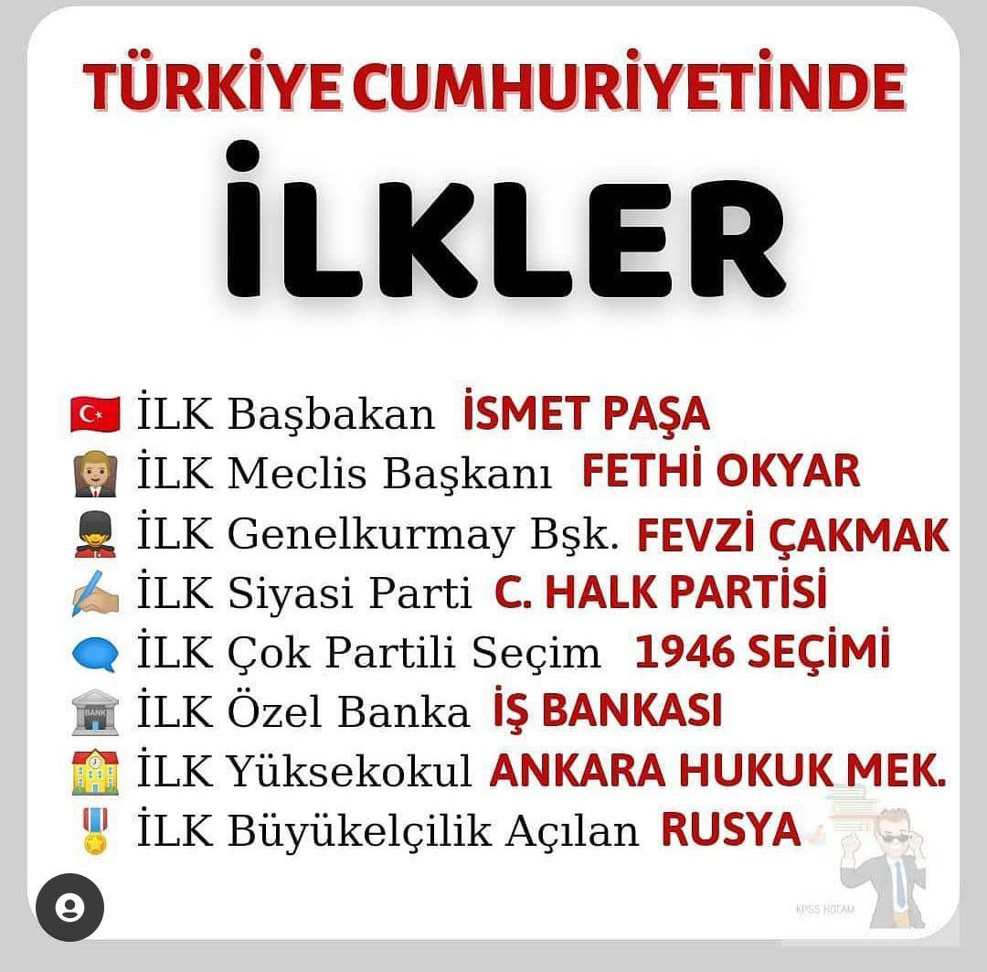 Hap Bilgi Görseli