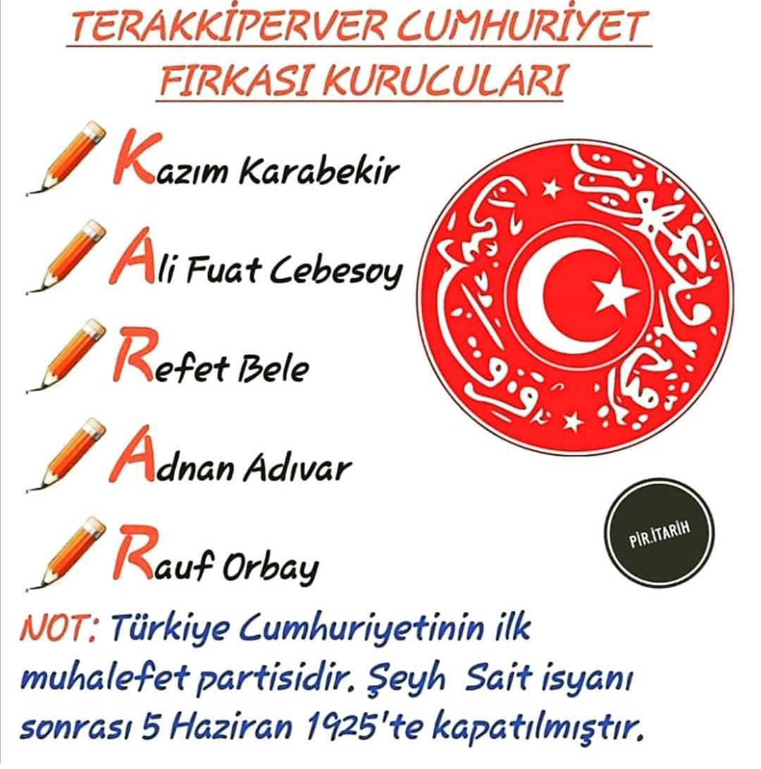 Hap Bilgi Görseli