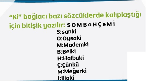 Hap Bilgi Görseli