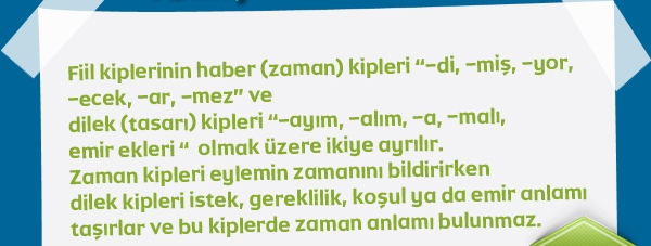 Hap Bilgi Görseli