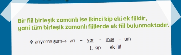 Hap Bilgi Görseli