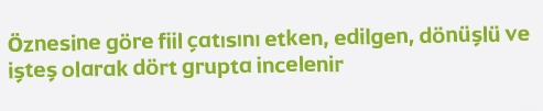 Hap Bilgi Görseli