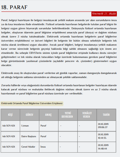Resmi Yazışmalarda Uygulanacak Usul ve Esaslar Hakkında Yönetmelik 