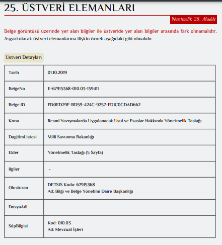 Resmi Yazışmalarda Uygulanacak Usul ve Esaslar Hakkında Yönetmelik 