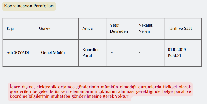 Resmi Yazışmalarda Uygulanacak Usul ve Esaslar Hakkında Yönetmelik 