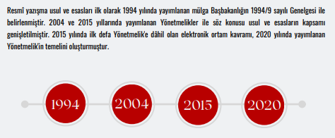 Resmi Yazışmalarda Uygulanacak Usul ve Esaslar Hakkında Yönetmelik 