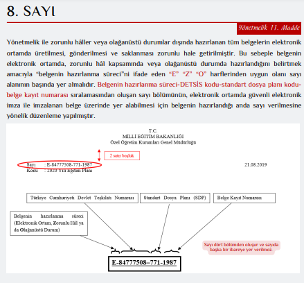 Resmi Yazışmalarda Uygulanacak Usul ve Esaslar Hakkında Yönetmelik 