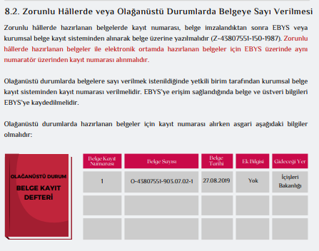 Resmi Yazışmalarda Uygulanacak Usul ve Esaslar Hakkında Yönetmelik 